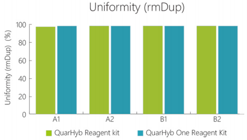 81776b65bded224d102e0e8be7b0f1a4